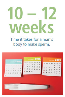 Semen analysis lab test for male infertility